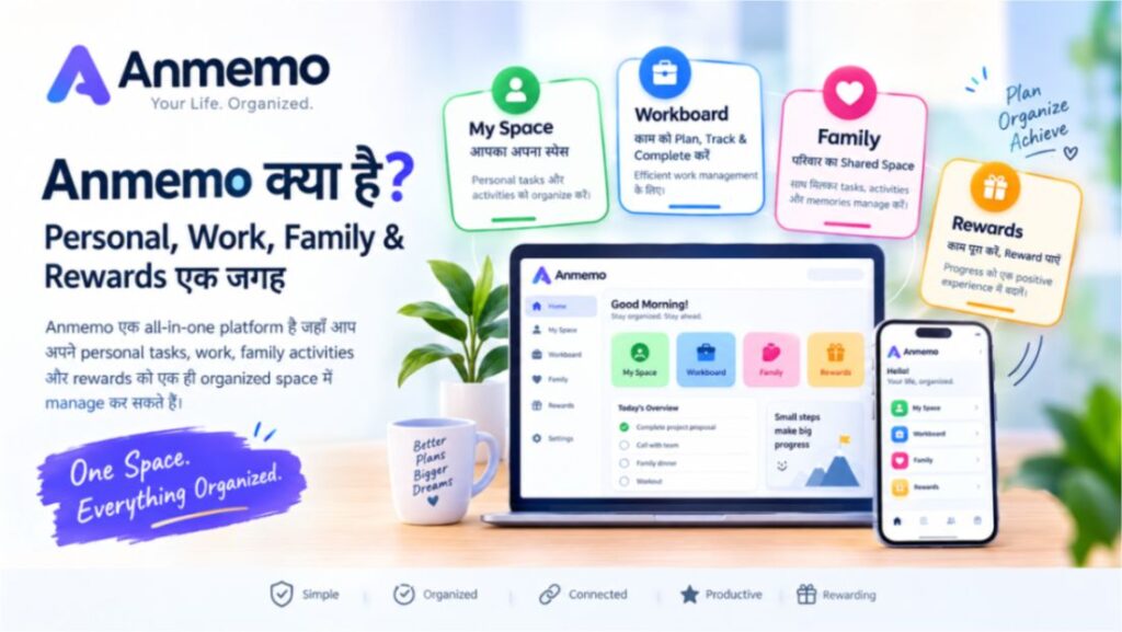 Anmemo क्या है? | Personal, Work, Family & Rewards एक जगह